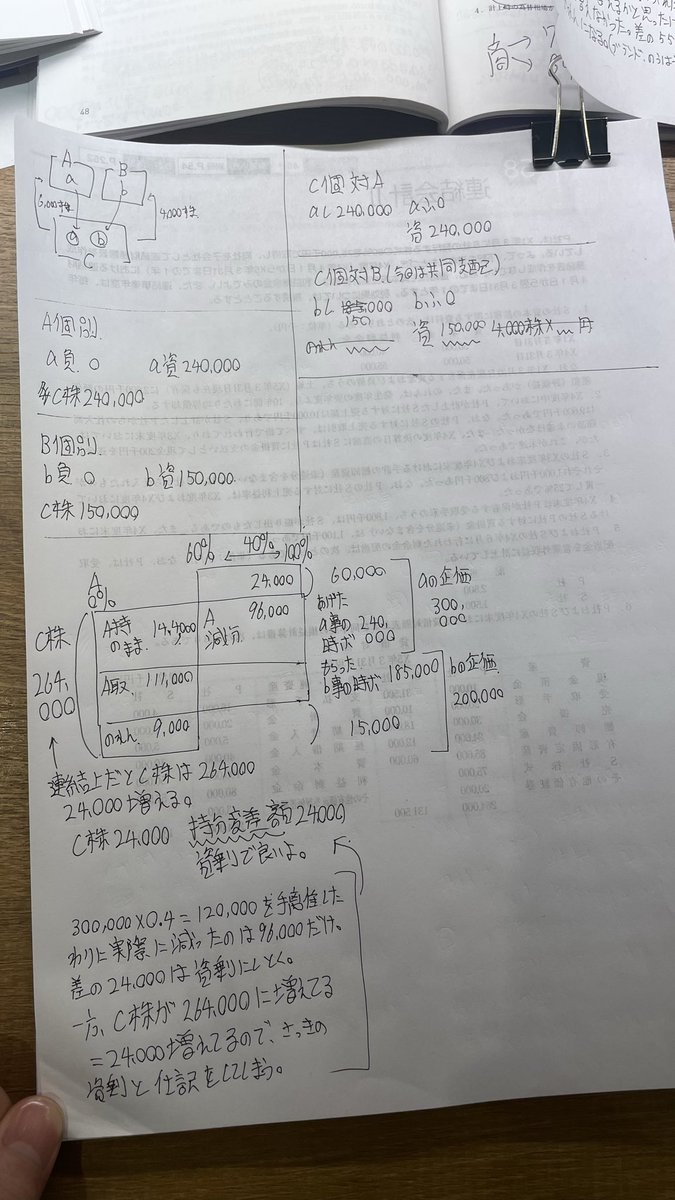 CatBattle038's tweet photo. いただいたモコ図（私の中では変な図呼び）の解説書を読んでなるほどーとなった後、合格トレーニング9-9.10.11の3連発で無事完答
お〜感謝感謝 https://t.co/qCjTBIGnJb