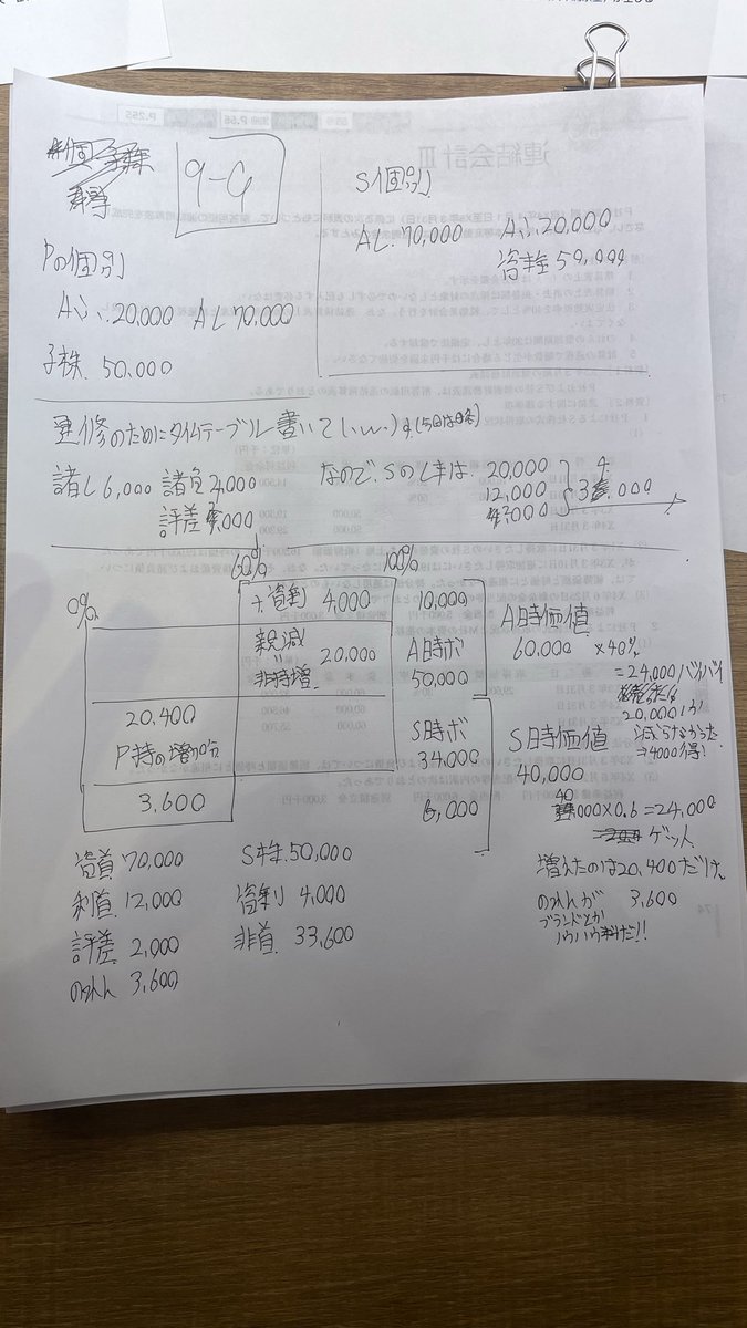 CatBattle038's tweet photo. いただいたモコ図（私の中では変な図呼び）の解説書を読んでなるほどーとなった後、合格トレーニング9-9.10.11の3連発で無事完答
お〜感謝感謝 https://t.co/qCjTBIGnJb