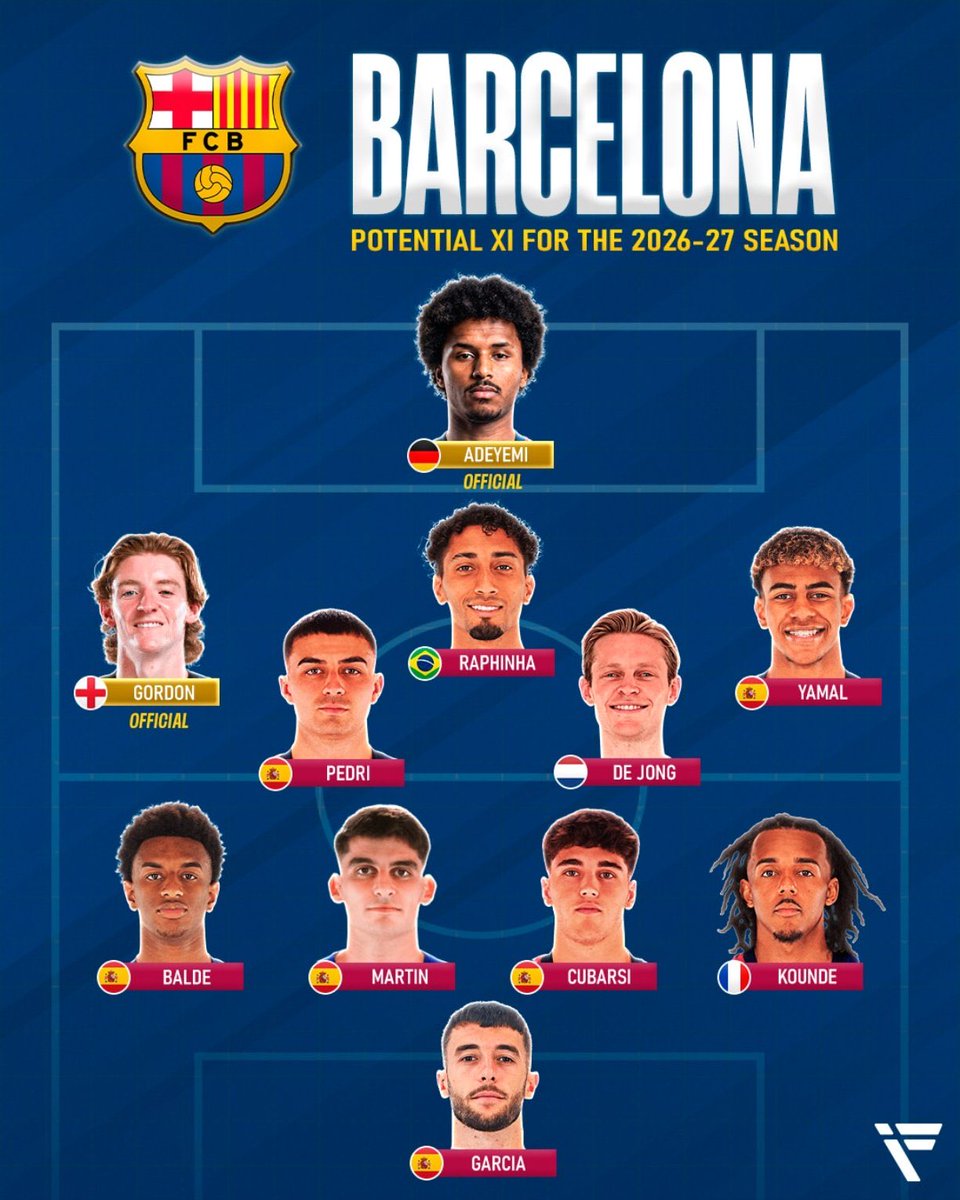 Messi_7070's tweet photo. وش تجيب هذي التشكيلة ؟ https://t.co/Lv05O3zF9z