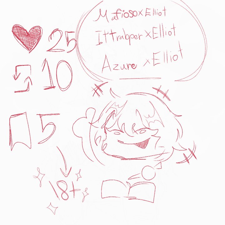 TChnk21572's tweet photo. I don't know, but I feel inspired to draw🫵🥺🌟 #Forsaken #Elloitforsaken #Mafiosoforsaken #Ittrabperforsaken #Azureforsaken https://t.co/BjOc6yM124