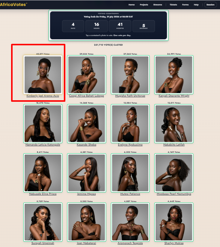 arihojulio's tweet photo. Guys, go vote Kimberly Jael right now, the race is still tight somehow https://t.co/EyTA99v1r5