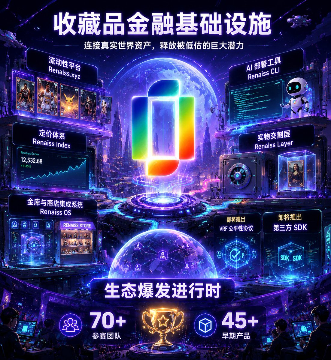 熊猫林(寻找100倍金狗)🐼冠名就上薪火 tweet media