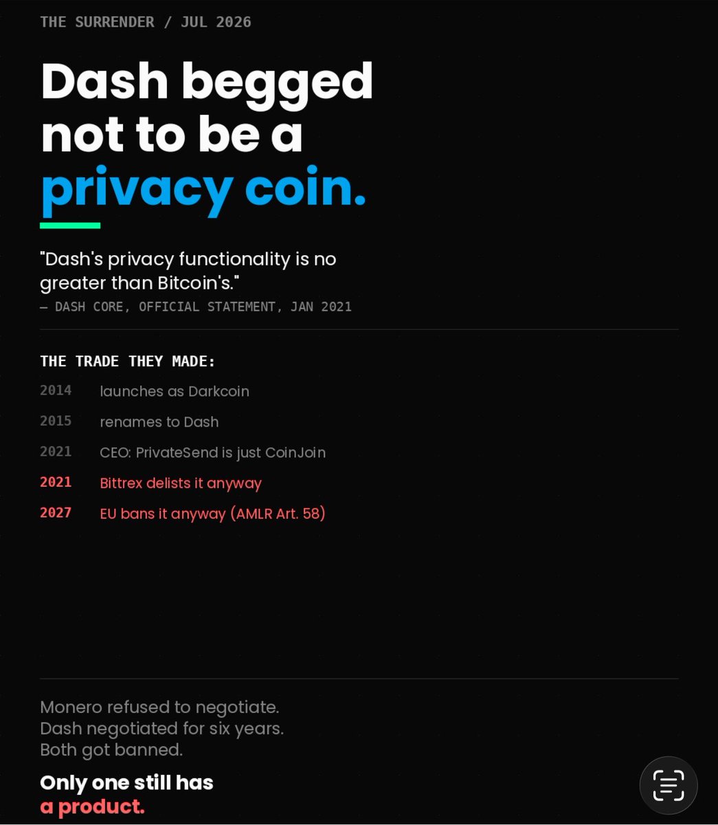 cryptosmover's tweet photo. $BTC vs $DASH

$1,642 → $32.50.

That's Dash from December 2017 to today. Down 98%.

It was a top-5 crypto. It's now #82, below tokens that launched last year with a dog on the logo.

Before the "bear market, everything's down" reply: BTC is −49% from ATH. Dash is −98%. That's not a market. That's a verdict.

How it happened, in order:

2014 — launches as Darkcoin. 1.99M coins mined in 34 hours, 10.5% of total supply. Founder offers to relaunch. Community declines. (Source: Dash Core Group's own instamine clarification, not a hit piece.)

2015 — renames to Dash. The Darkcoin name was the brand and they gave it up.

2015 — announces Evolution: usernames, contact lists, recurring payments at protocol level. Grandma-friendly crypto.

2021 — Bittrex delists Dash next to Monero and Zcash. Dash responds with an official statement arguing its privacy is "no greater than Bitcoin's." CEO calls PrivateSend a branded CoinJoin.

2024 — Evolution finally ships as mainnet beta. Nine years after the pitch.

2027 — EU bans it as a privacy coin regardless. AMLR, July 1.

Read that sequence again. They gave up the name, gave up the privacy claim, shipped nine years late — and got banned as a privacy coin at the end of it.

Monero conceded nothing and got the same ban. It still has 29,677 daily transactions and a product nobody can replicate.

Dash conceded everything and got the same ban.

You don't get points for compliance from people writing rules to exclude you.

@Dashpay