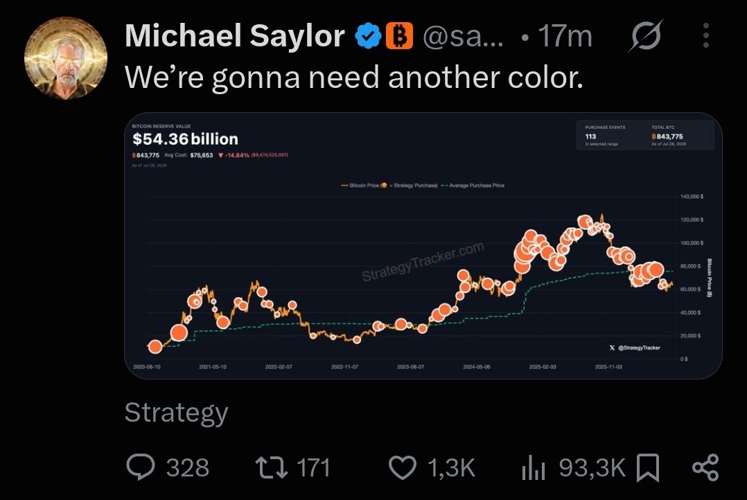 Cointelegraph tweet media