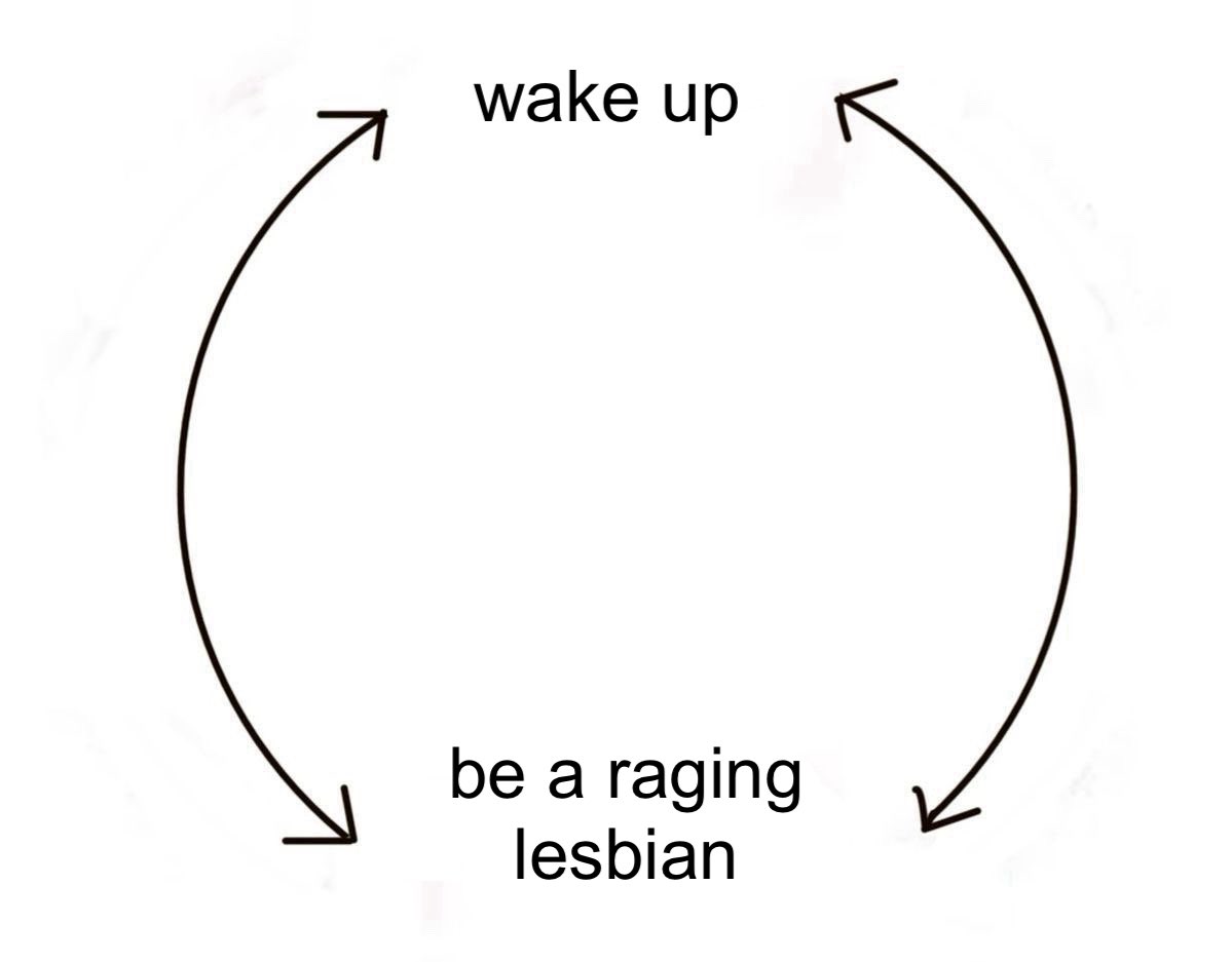 lesbiasnism's tweet photo. https://t.co/6ey3VZ3yUj
