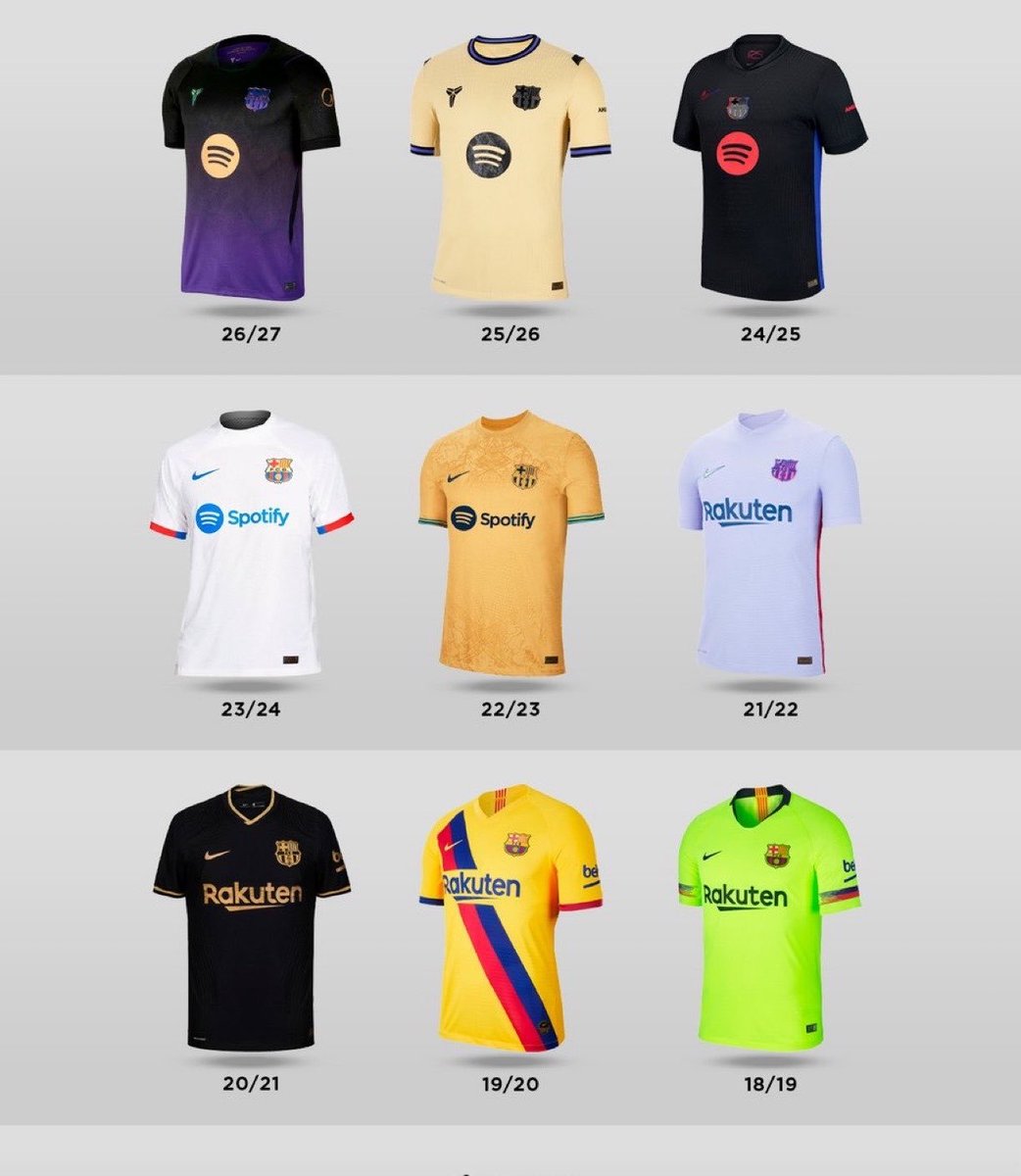 KeyneYamal1's tweet photo. Which away Barcelona jersey you would like the most?  mine is 24/25 🤩 https://t.co/d5fmn48Bda