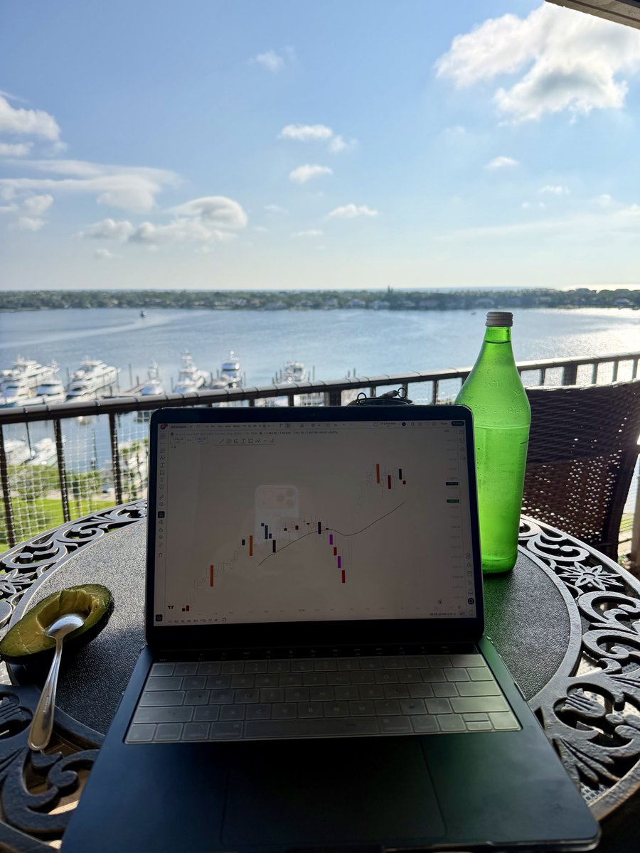 HigherStnd_PA's tweet photo. Good morning.
The market doesn’t care that it’s Sunday.
Neither does the grind.
Keep moving. Don’t stop. https://t.co/tzfkpjtZGB