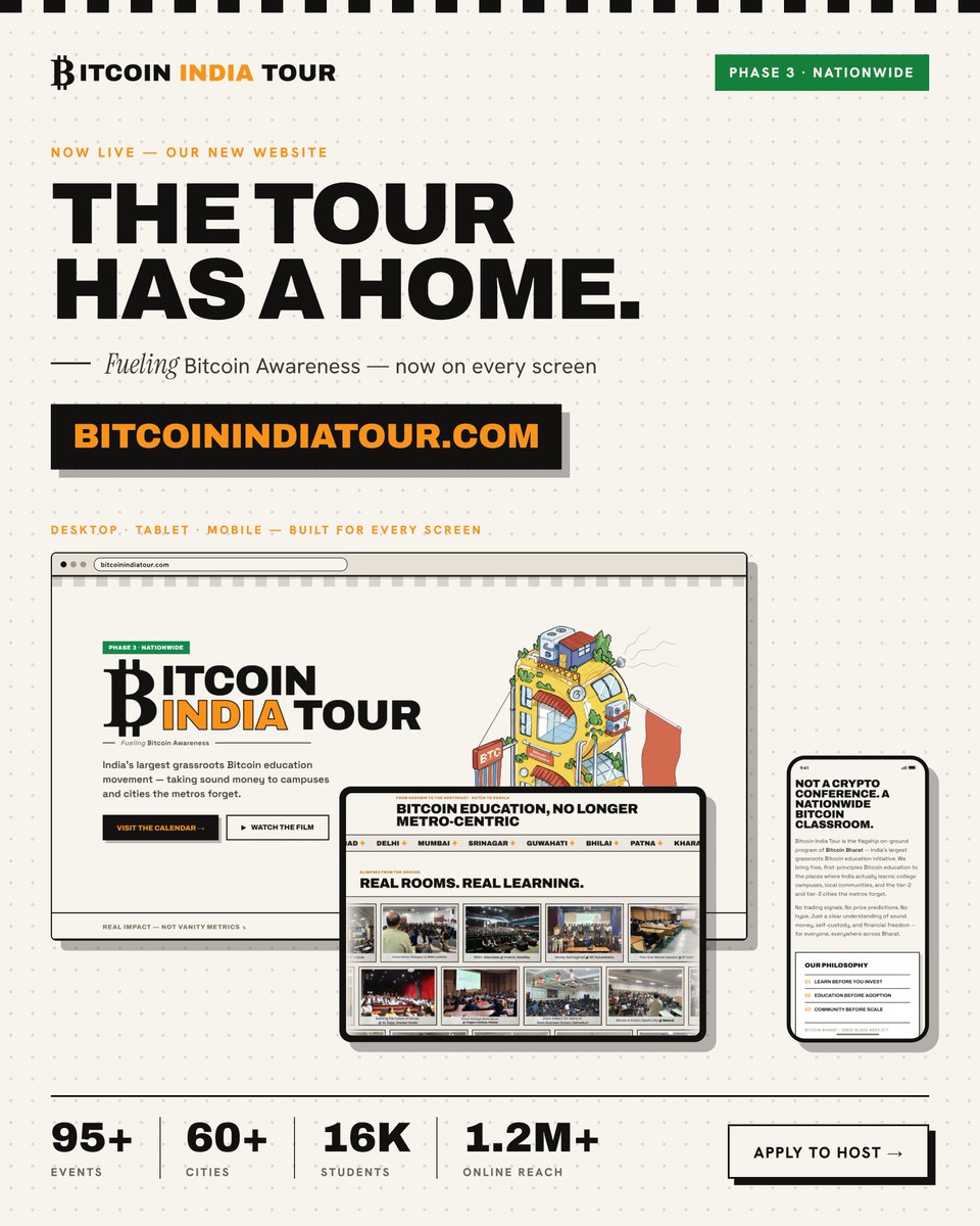 bitcoinbharat_'s tweet photo. India's largest grassroots Bitcoin education movement now has a home.

95+ events. 60+ cities. 16,000 students taught.

No trading signals. No price predictions. No hype - just sound money, taught in the rooms where India actually learns.

Explore now: https://t.co/BYsIDlI6SK

#Bitcoin #BitcoinEducation #BitcoinBharat