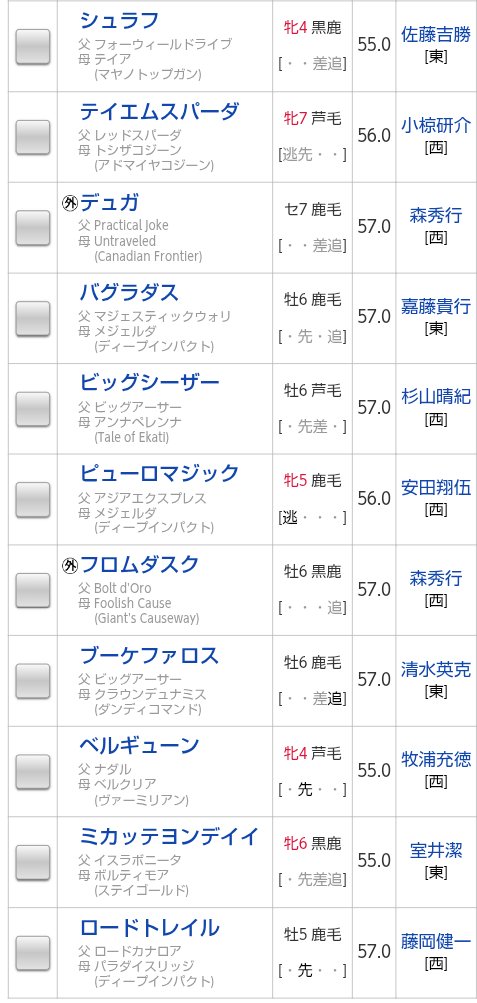 JRAVAN_info's tweet photo. 【#アイビスサマーダッシュ 登録馬一覧】ピューロマジック、アメリカンステージ、ビッグシーザー、ウイングレイテスト、テイエムスパーダ、デュガ、ブーケファロス、エコロレジーナなど18頭が登録！#アイビスSD https://t.co/eXe4z0Kkig
