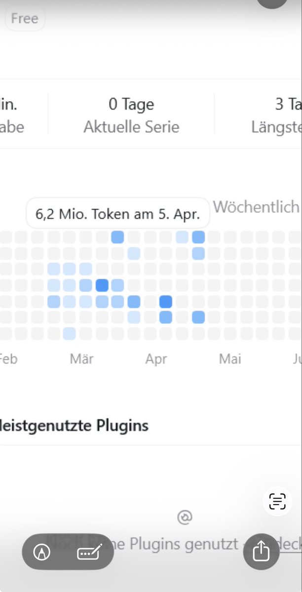 prtorius2's tweet photo. Hab Abo GPT_Plus abonniert, kein Zugang erhalten.
ich habe amTag d Kontoabbuchung mit meim einzigen Account gearbeitet -> 6,2 MillToken, der immer noch auf „free“  steht. … ich verstehe nicht, wie eine Abo Abbuchung ohne Account technisch möglich sein kann https://t.co/p9HM25OL2Z