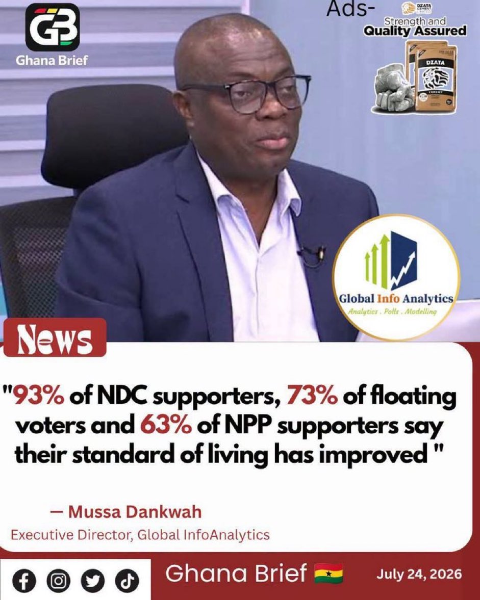 EsinamJean's tweet photo. That’s a Fact. https://t.co/OBimCzjqNQ