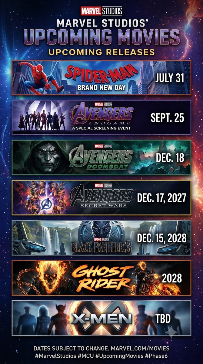 MrlawalD3rd's tweet photo. @marvel_updat3s All I ask is for long healthy life to watch em alll 🥺🙏 https://t.co/GonIZVFyIg