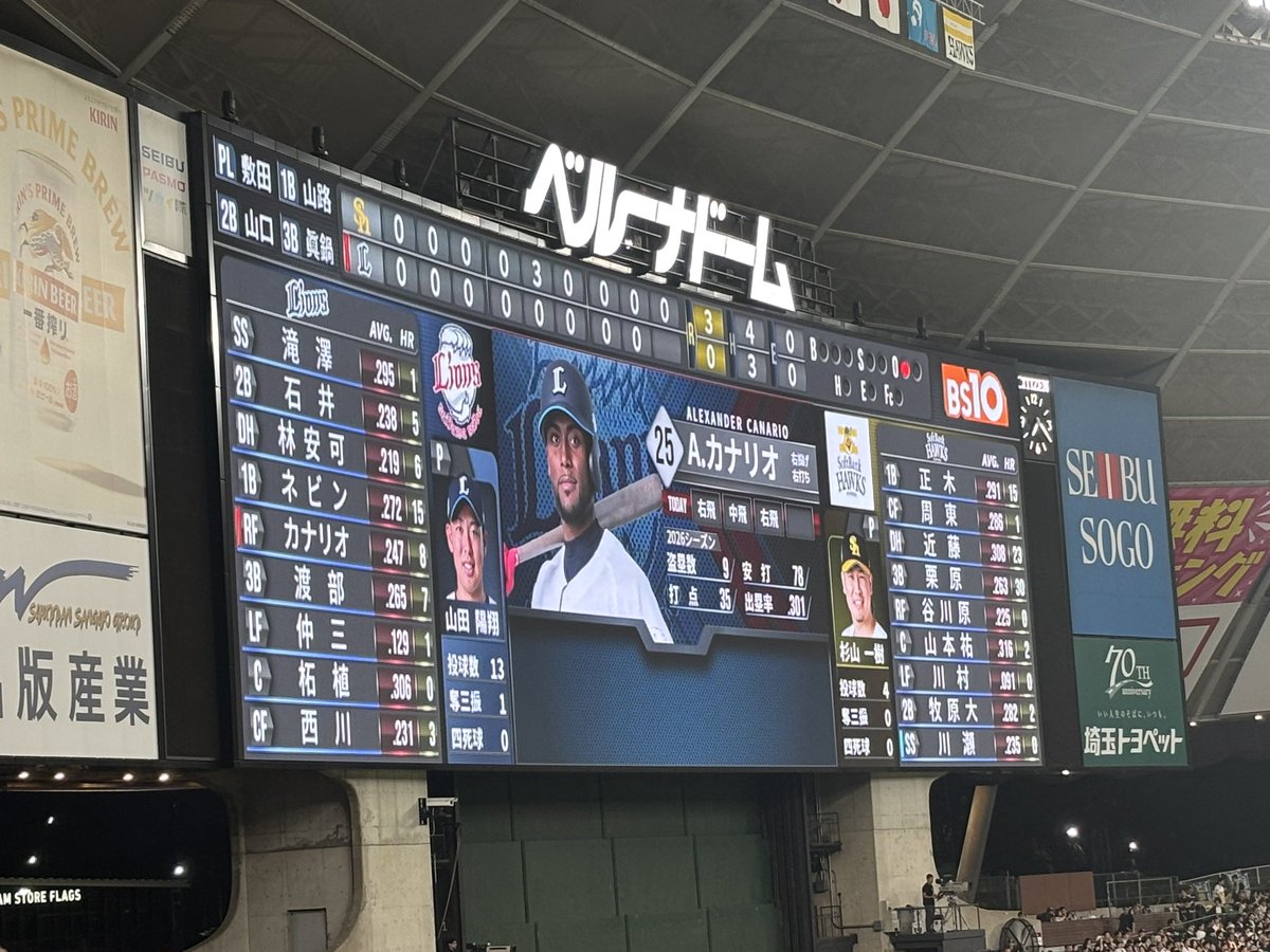 daiseen's tweet photo. ×対鷹。オールスター前の最後の試合。今週の5連戦は勝ち越したかったですが、惜しくもならずという感じ。まー負け試合がアレすぎて、惜しいとかでもないですが。とはいえ、前半戦を2位で折り返したので、非常によくやってるかと。とりあえず、オールスター期間は、しっかり休んで欲しいですね。 https://t.co/SM7kmG9Cqd