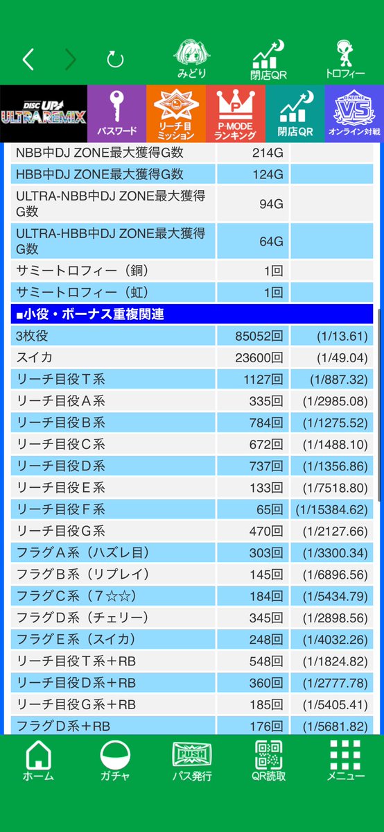 ハイパラ好き tweet media