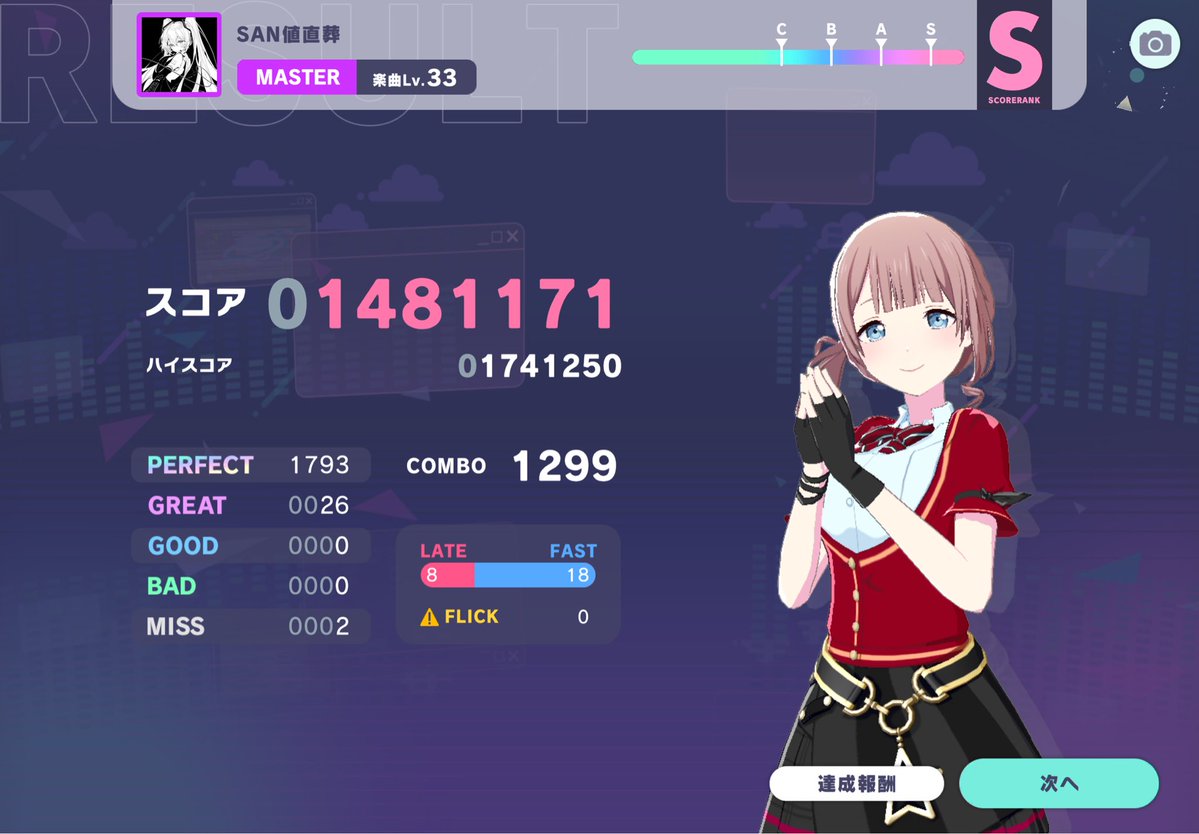 いとう なおと tweet media