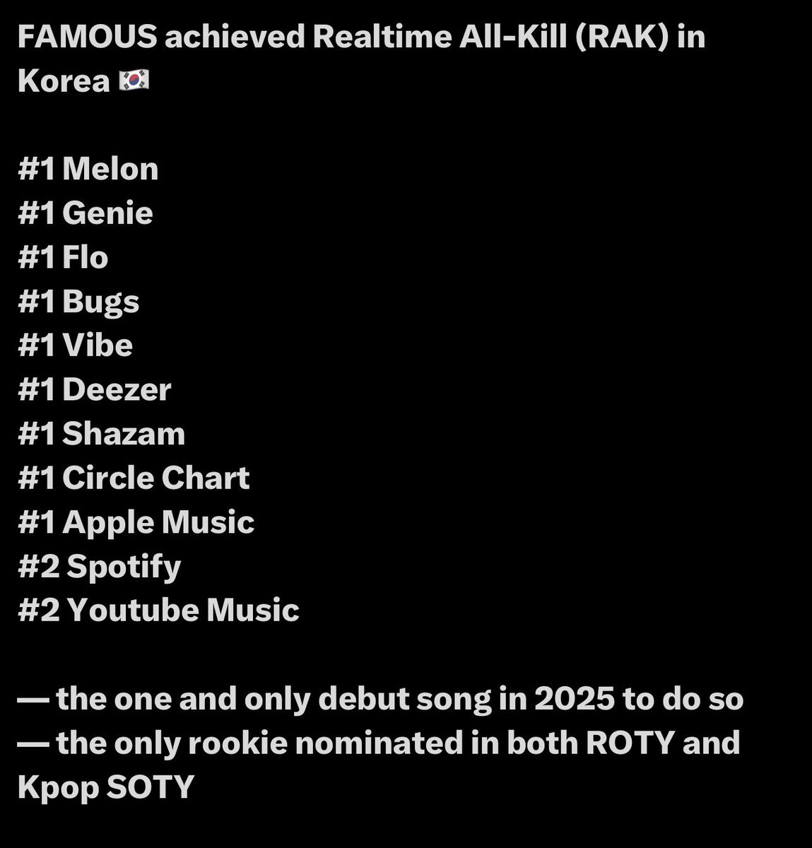 alldayours's tweet photo. @remyyeyy Also, some people denied it when ADP fans talked about the charts; no one was listening to them.❤️ https://t.co/MK6HWTDAPG