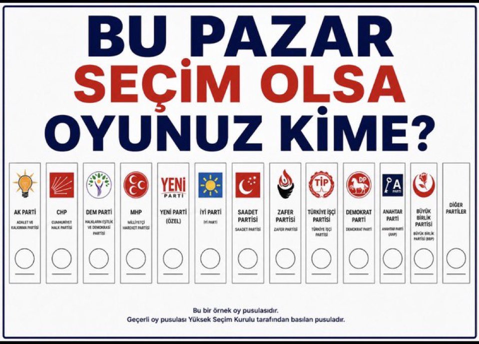 Özgür Özel Gönüllüleri | Fan tweet media