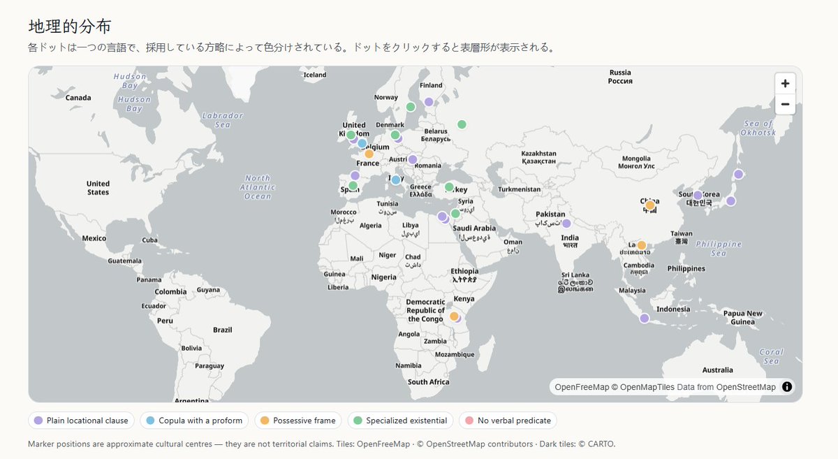 mkpoli's tweet photo. 🗺️言語パターンマップ

これ昔のやつを再整理している

存在文は言語によって、

　「持つ」を使った構造（所有）
「である」を使った構造（繋辞）
「にある」を使った構造（位格）
「がある」を使った構造（存在）
　　　何も使わない構造

がある

他に例をご存じの方是非ご教示ください