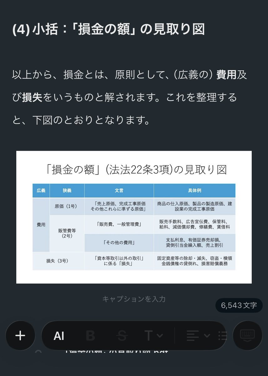 sozeiholove's tweet photo. 【実務税法解析】note執筆再開。Vol.06のテーマは、法人税法22条3項の「損金」。

損金の額は、原則として、「一般に公正妥当と認められる会計処理の基準」に従って計算されます（同条4項）。

この「会計との接続」を、会計知識ゼロの法学部出身者の方に向けて、どう翻訳すべきか。

現在、難航しております。

#租税法 #損金