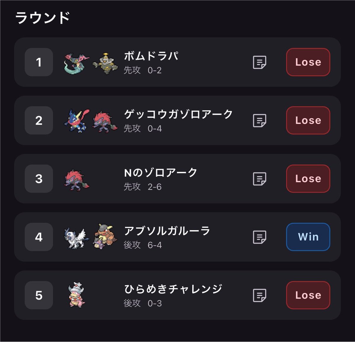 FskRpoke's tweet photo. よみりょー杯
使用:ゲッコウガ
予選　1-4　(29位)

ゲッコウガに可能性感じて挑んだら、気づいたら終わってました…構築云々もあるけど、参加している方々のレベルが高くて驚き。自分が出てよかったのかと思うくらい、自分の様々なレベルの低さを再認識した日でした…
めげずに毎日練習あるのみ！ https://t.co/Zr9uZwtBTE