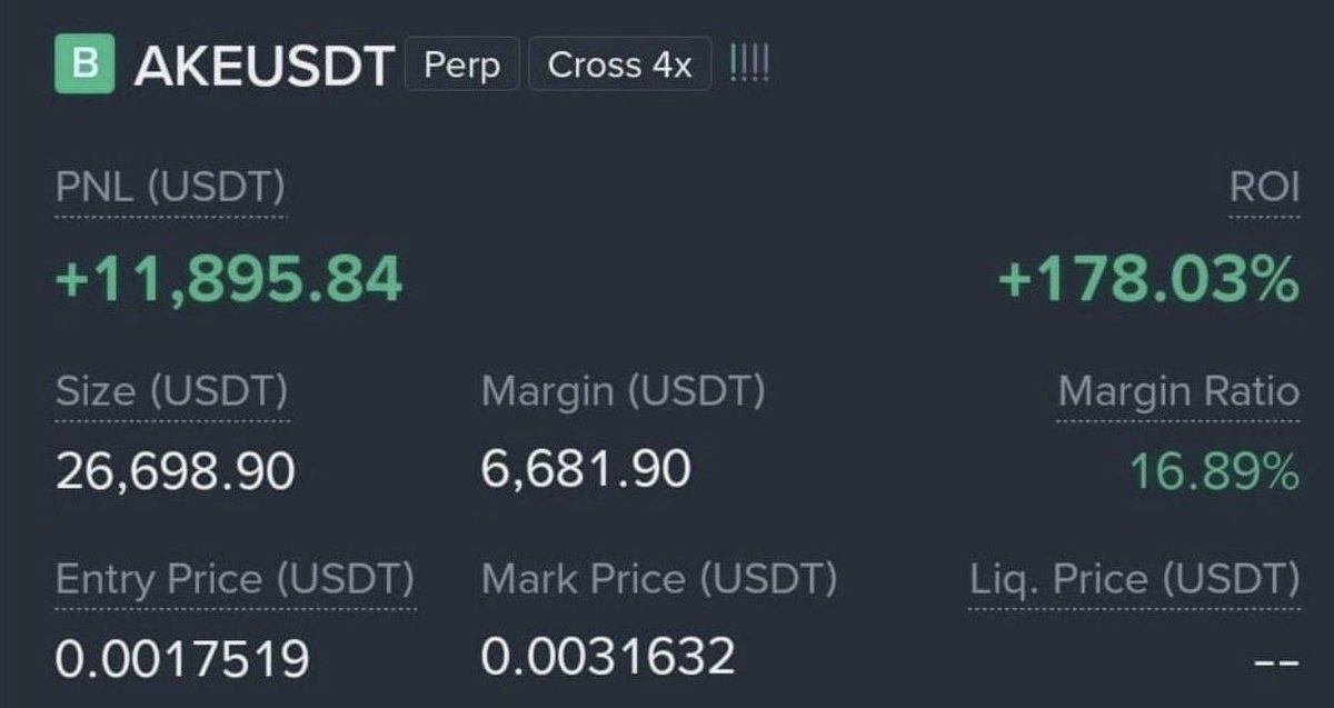 Crypto Bull 🐂📈 tweet media