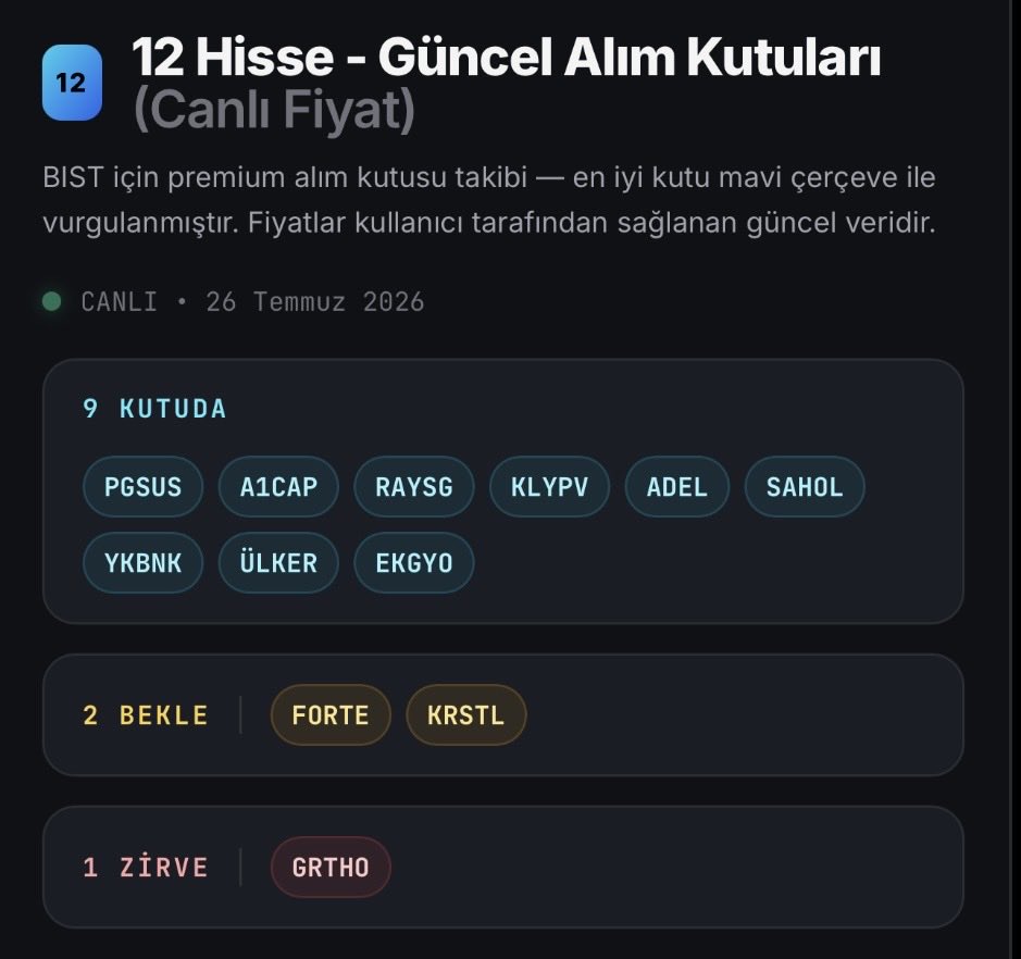 banulog's tweet photo. Yapay zekaya uv kademeli alım için almak istediğim hisseleri 24 Temmuz kapanış fiyatlarına göre sordum işte cevaplar..
#metaal #forte #krstl #raysg #a1cap #ulker #grtho #ekgyo #ykbnk #sahol #adel #klypv #pgsus https://t.co/Ll1eK9Dnik