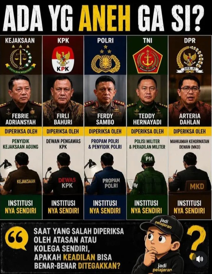 Subur0204's tweet photo. Saat seorang TEMAN diperiksa oleh TEMANNYA SENDIRI https://t.co/NKkDTZwgrm