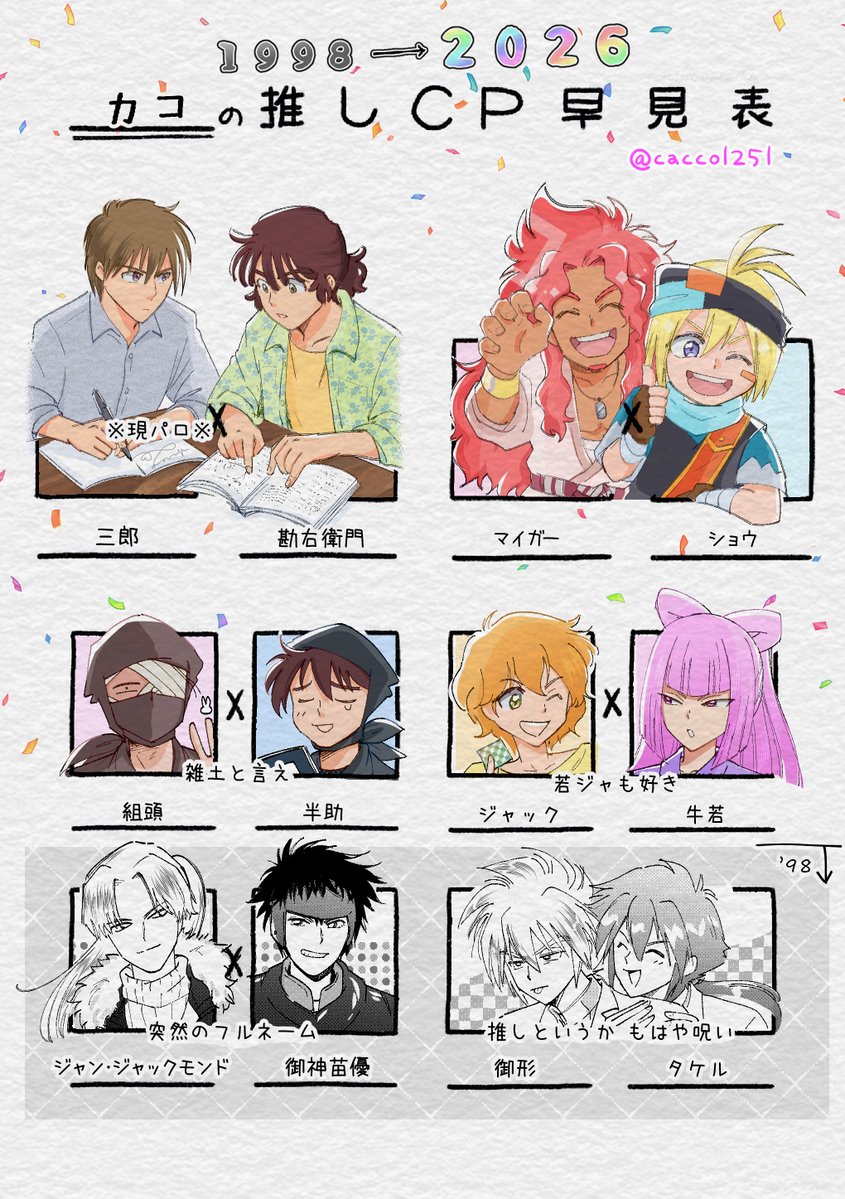 cacco1251's tweet photo. （テンプレートお借りしました）
遅ればせながら推しCP早見表～✨
楽しくお絵描きしました！ https://t.co/0CYfy2I6Zv