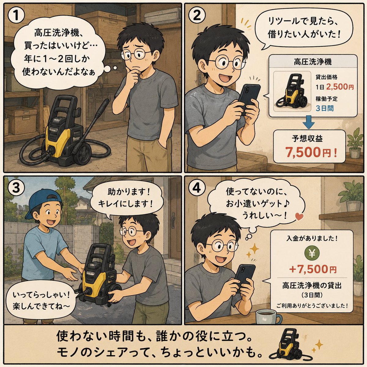 Retool_jp's tweet photo. 節約あるある
レンタルフリマに出品していた。高圧洗浄機が結構活躍する。

レンタルフリマアプリを試してみよう！ https://t.co/m1NU6jQymo