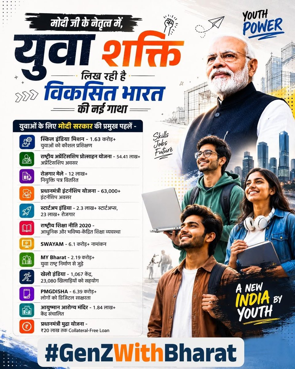 BidlaMahipal's tweet photo. https://t.co/mctFc6fLJs