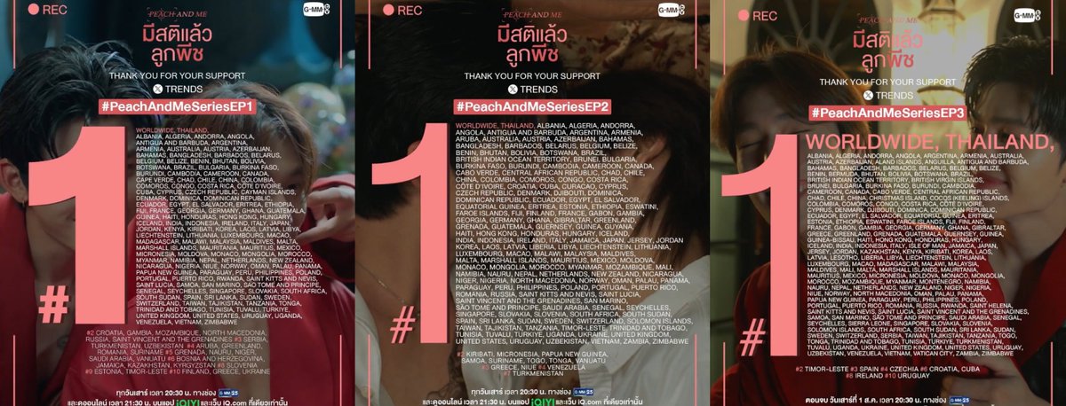 _softaura's tweet photo. EP 1  3.3M+ posts trend in 176 countries 
EP 2 2.2M+ posts trend in 179 countries 
EP 3 2M+ posts trend in 191 countries 

// amazing 😭❤️

#PeachAndMeSeriesEP3 https://t.co/BdcCgblCkI