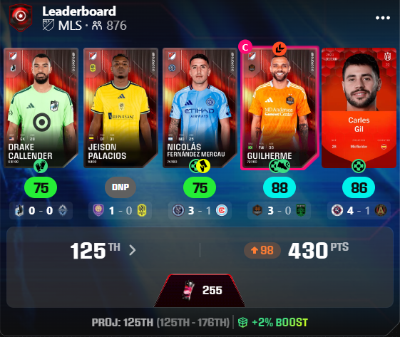 WM_Trader_'s tweet photo. Could've been so good! 😥
#sorare #mls https://t.co/IgzdEbR2tr