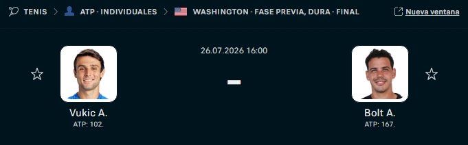 Elgafastips's tweet photo. Familia, aquí os dejo el pronóstico para hoy:

🏟 Competición: Atp Washington, Previa
📅 Partido: Aleksandar Vukic vs Alex Bolt
📊 Pronóstico: Gana Aleksandar Vukic + 19,5
💰 Cuota: 2,00
🎯 Bookie: Winamax
⏰Horario: 16:00

👉 Motivo: Pronóstico: Vukic gana + Más de 19,5 juegos
Me gusta la combinación de victoria de Vukic + más de 19,5 juegos. Aunque confío en que Vukic saque adelante el partido, no espero un encuentro cómodo. Ambos jugadores se conocen bien y en sus enfrentamientos suelen verse partidos igualados, con marcadores que superan con frecuencia la barrera de los 21 juegos.
Por eso, la línea de 19,5 juegos ofrece un margen de seguridad interesante. Incluso un resultado como 6-4, 6-4 ya nos daría el verde, y si el partido se alarga con un tie-break o un tercer set, la apuesta tendría todavía más valor.
Espero un duelo competido, con juegos largos y pocas diferencias, pero con Vukic imponiendo su mayor solidez en los momentos importantes para acabar llevándose la victoria.

Recuerda: apuesta con responsabilidad y, si tienes dudas, contáctame. ¡Para eso está la familia!

#Tenis #ATP #PronosticosDeportivos #Tipster #ApuestasDeportivas
