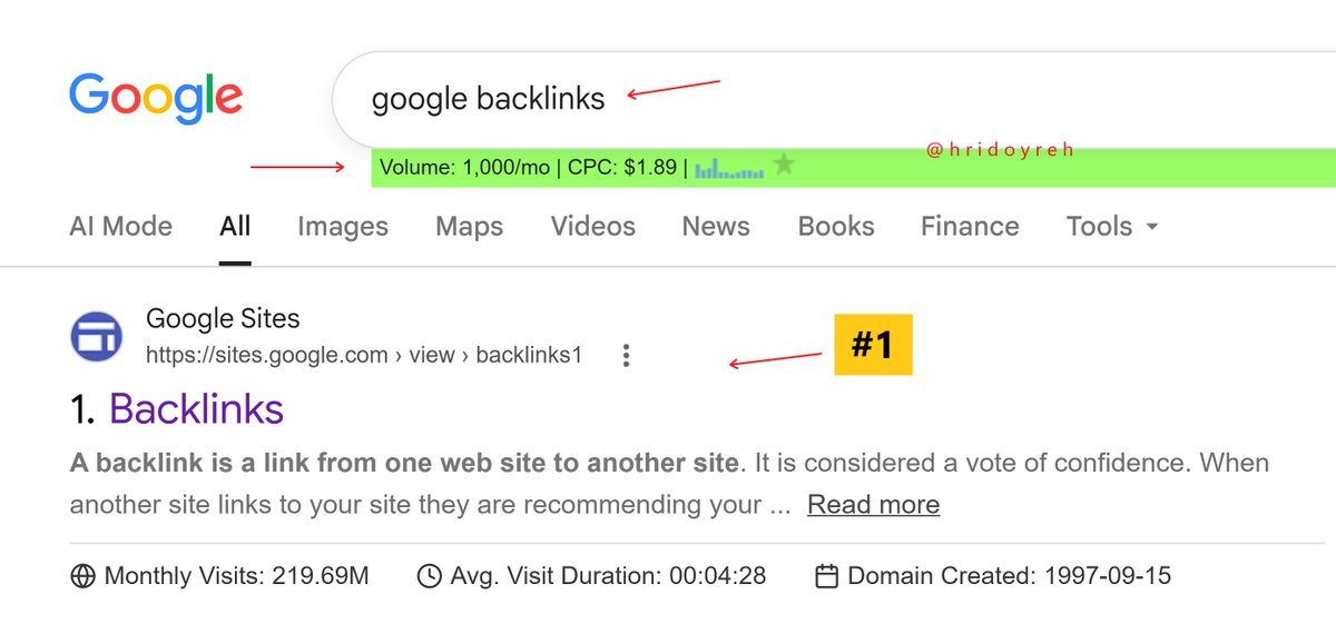 hridoyreh's tweet photo. This parasitic SEO hack worked:

An example: https://t.co/Po4bWrev3q