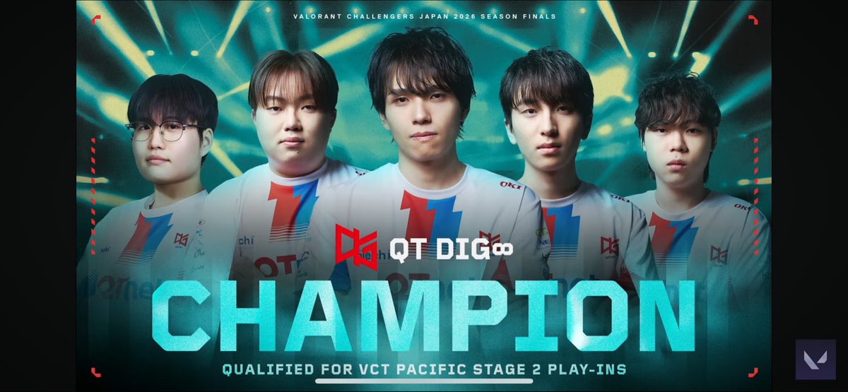 nikujiru023_K's tweet photo. 悲願の初優勝
嬉しい…
misayaの涙
会場でのQTDコール
これまでの道のり…長かったなぁ

選手・スタッフ
おめでとう㊗️

さて
Relifeコーチは坊主にするのか？w

#VCJ2026
#QTWIN
#VALORANT https://t.co/7qVW7tfXWS