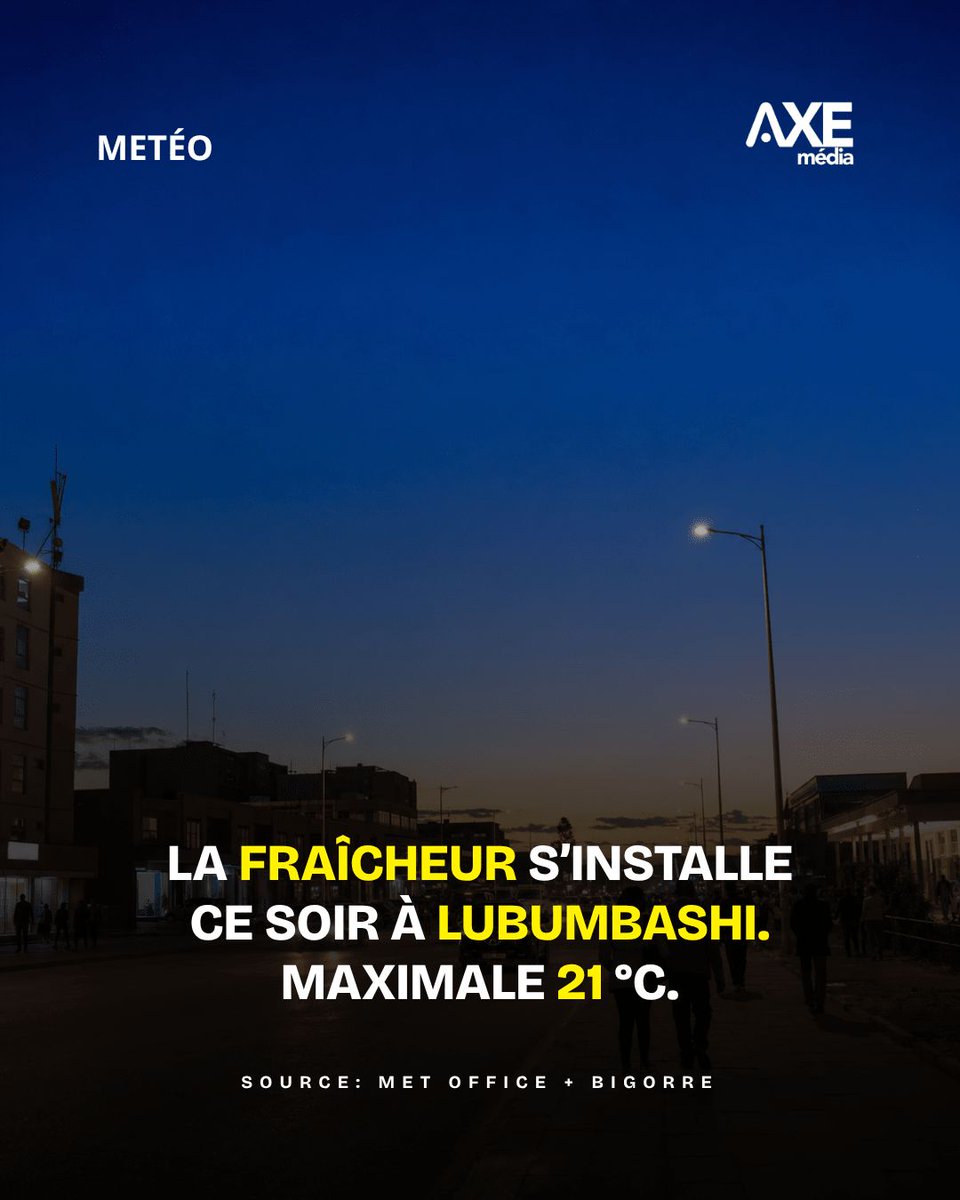 alainmwamba's tweet photo. Le soleil se couchera vers 18 h 03 à Lubumbashi. La température passera d’environ 21 °C vers 19 heures, avec un ressenti proche de 19 °C, à moins de 20 °C vers 22 heures. Le ressenti pourrait alors descendre entre 15 et 17 °C. Aucune pluie significative n’est attendue.
#AXEmedia https://t.co/023DHCou4V