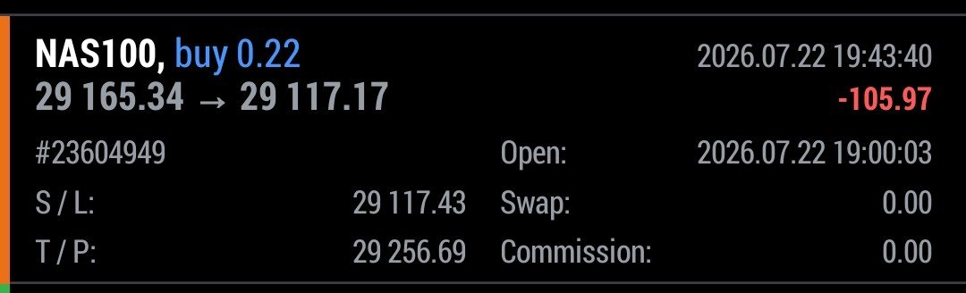WickBoy8688's tweet photo. Tuesday Trading Recap
NY Session 🎯
🎯 1 Trade
🎯 1 Setup
⚰️. Loss
One clean setup. One disciplined execution. No overtrading, just sticking to the plan. Small, consistent wins compound over time. 📈
#NAS100 #PriceAction #TradingJournal #Forex #PropFirm 
-ursupport @propfirmknow https://t.co/2pec8ahYRr