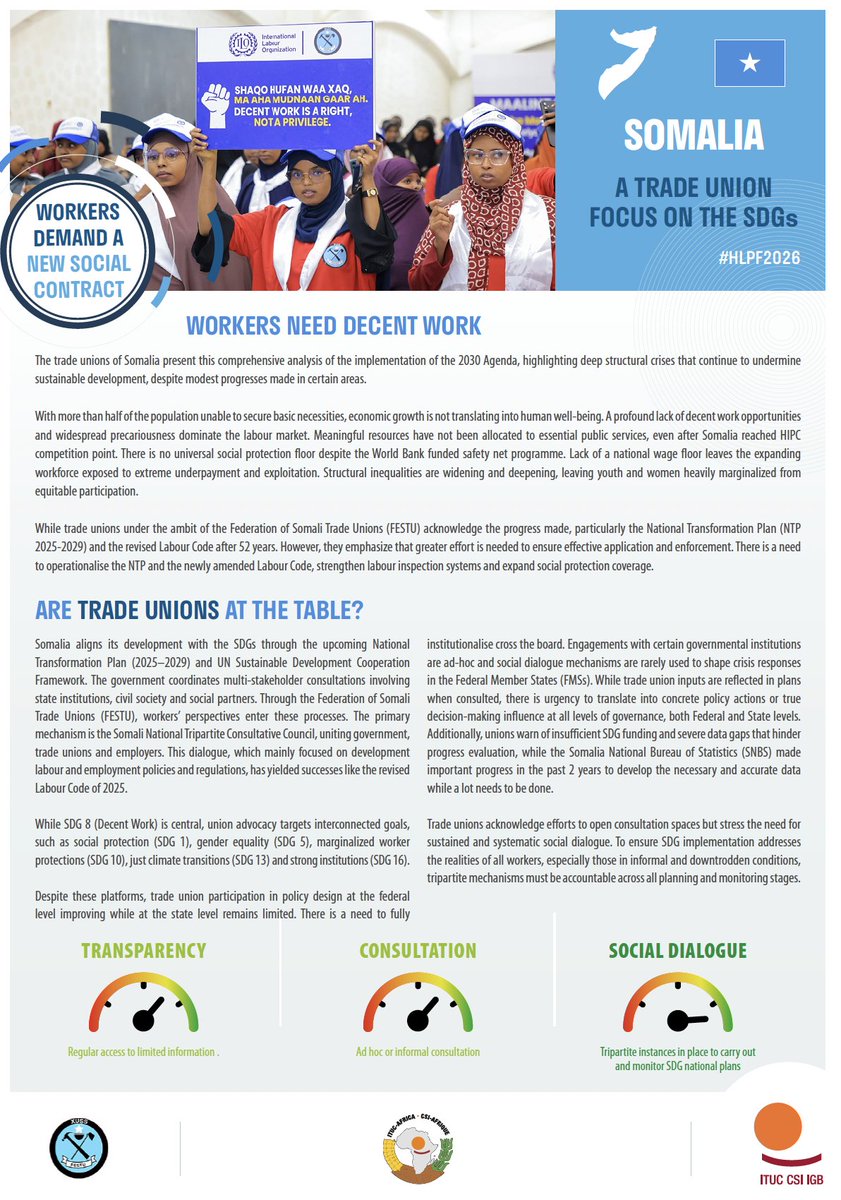 festusomalia's tweet photo. At the just-concluded UN High-level Political Forum (#HLPF2026), @festusomalia and @ituc launched Somalia's Country Profile on the Realisation of the SDGs, calling for a new social contract that puts workers at the centre of sustainable development. Our message is clear: No SDGs without decent work, social dialogue, labour rights & social protection. 

We thank @ituc and the European Union (EU) 🇪🇺 for supporting this important initiative. 

Read the country profile ⤵️: 

https://t.co/Vgoi4ymiV1

https://t.co/HM6o1HVboc
