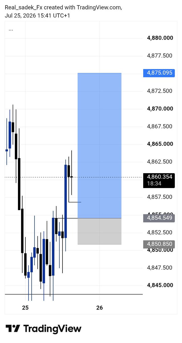 OficialSadeeq56's tweet photo. Trading is easy and simple... But with the right knowledge! https://t.co/uWRXyjflzk