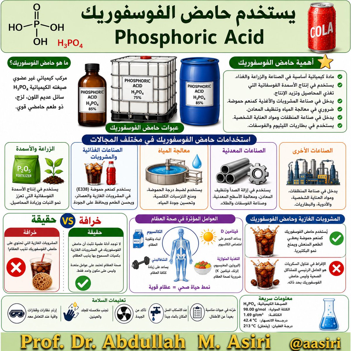 aasiri's tweet photo. هل المشروبات الغازية تذيب العظام بسبب حامض الفوسفوريك؟

😮 من أكثر الشائعات انتشارًا... لكن ماذا يقول العلم؟

ثريد

1️⃣ نعم، بعض المشروبات الغازية تحتوي على حامض الفوسفوريك.
2️⃣ لكن وجوده يكون ضمن تراكيز محددة تخضع للوائح السلامة الغذائية. https://t.co/wrGfReGIMS