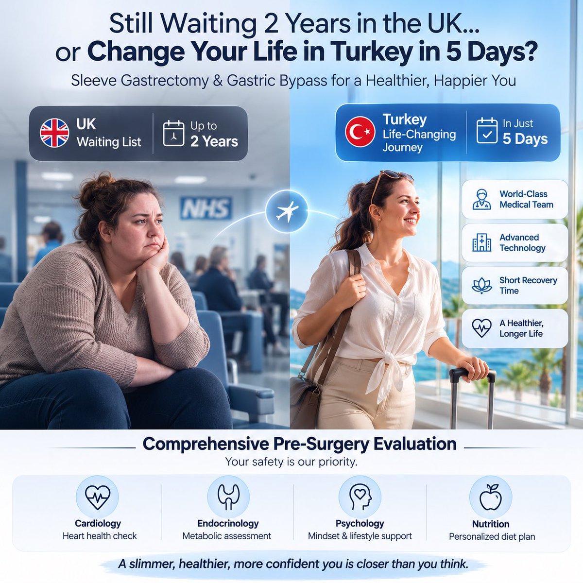 CayraClinic's tweet photo. 🇬🇧 Wait 2+ years… or transform your life in just 5 days?

At Cayra Clinic, every patient receives a comprehensive pre-surgery assessment for maximum safety and lasting results.

🌐 https://t.co/J53NMq86CE

#BariatricSurgery #SleeveGastrectomy #MedicalTourism #Turkey https://t.co/TNV2Ztgo6D