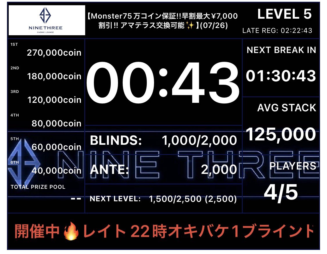 取引⭐️ その7/13まで 🆕Monster75万コイン保証!!早割最大¥7,000割引!!アマテラス交換可能