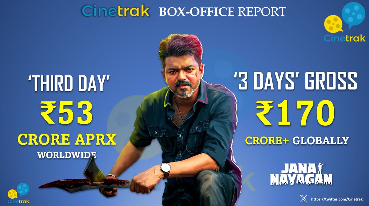 Cinetrak tweet media