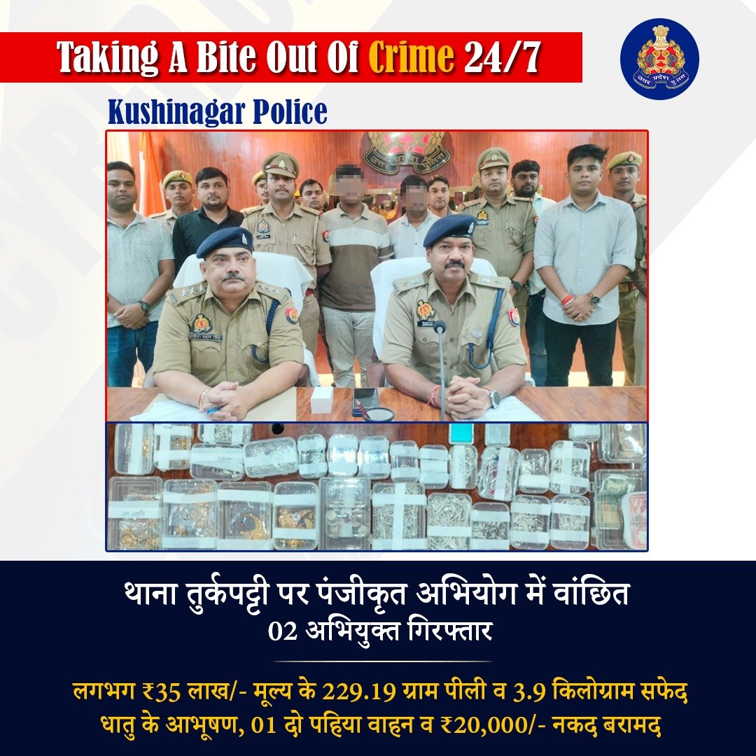 Uppolice's tweet photo. अपराध के प्रति जीरो टॉलरेंस— 

थाना तुर्कपट्टी पर पंजीकृत धोखाधड़ी के अभियोग में वांछित 02 अभियुक्तों को @kushinagarpol द्वारा गिरफ्तार करते हुए उनके कब्जे से लगभग ₹35 लाख/- मूल्य के पीली व सफेद धातु के आभूषण, 01 दो पहिया वाहन व ₹20,000/- नकद बरामद किये गए हैं। 

अभियुक्तगण थाना तुर्कपट्टी क्षेत्र में "कोमल ज्वैलर्स एण्ड बर्तन स्टोर" नाम से दुकान संचालित कर सोने-चांदी के आभूषणों एवं बर्तनों का व्यापार करते थे। उक्त दुकान के माध्यम से वे स्थानीय सर्राफा व्यापारियों से सोने-चांदी की खरीद-बिक्री करते थे। साथ ही आसपास के गांवों के लोगों का विश्वास जीतकर उनके सोने-चांदी के आभूषण बंधक/गिरवी रख ऋण देने का कार्य भी करते थे। 

दिनांक 11.05.2026 को दोनों अभियुक्त बिना किसी को सूचित किए अपनी दुकान खुली छोड़कर सम्पूर्ण सामान लेकर फरार हो गए थे।

#UPPAgainstCrime 
#GoodWorkUPP