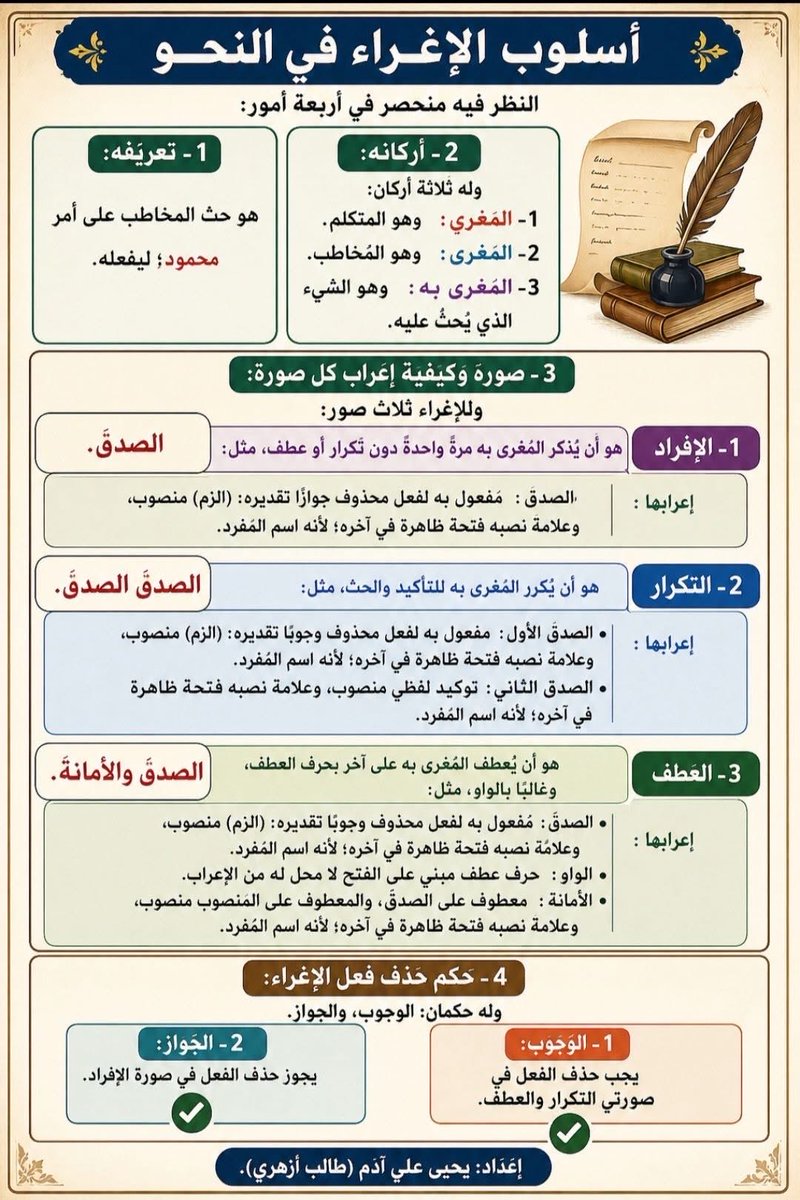 zsdsf3's tweet photo. #أسلوب_الإغراء https://t.co/lI2g8VwAR1