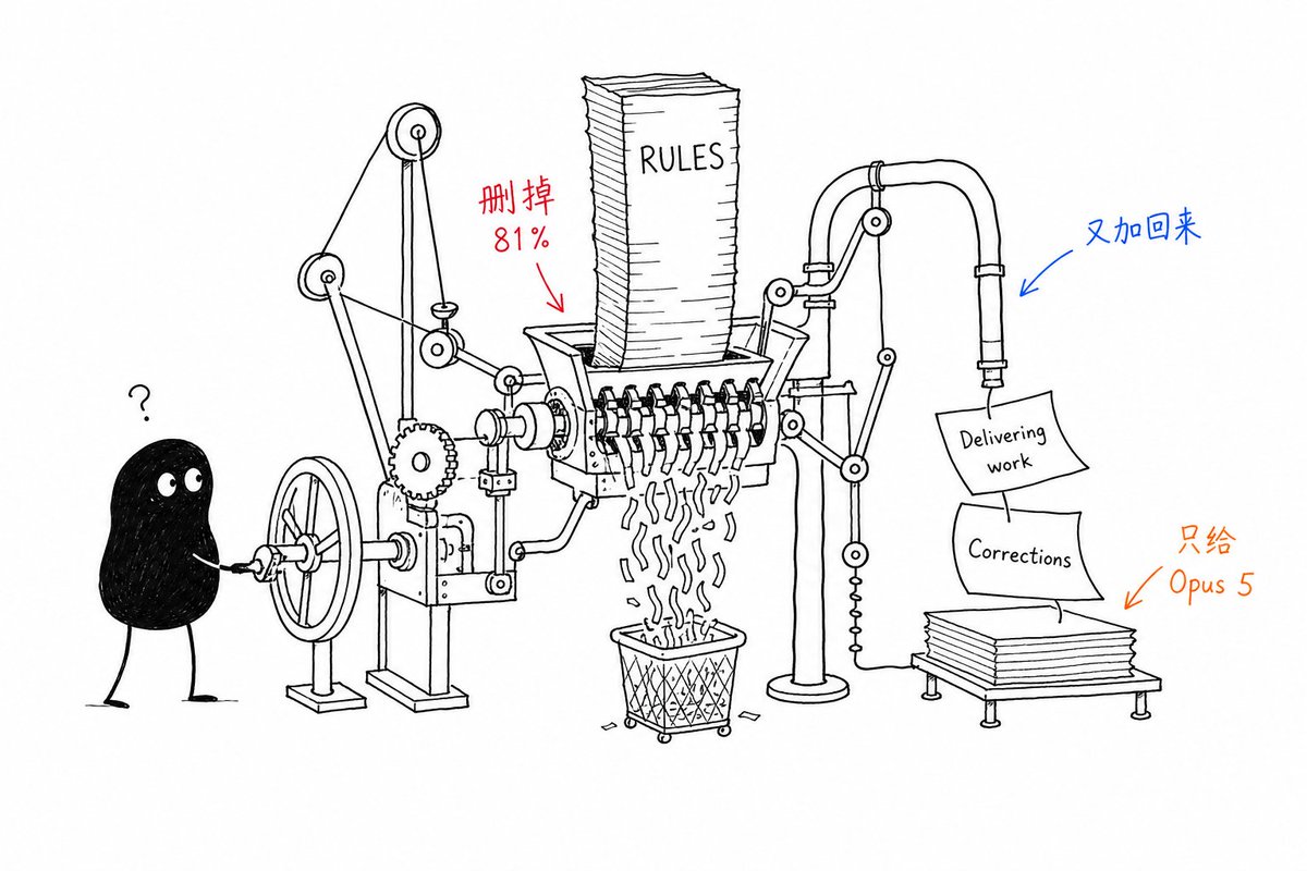 陈成 tweet media