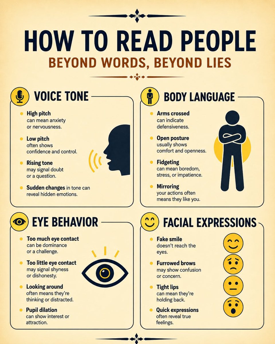 myth_coder's tweet photo. HOW TO READ PEOPLE BEYOND WORDS BEYOND LIES... https://t.co/O1vChZaG6G