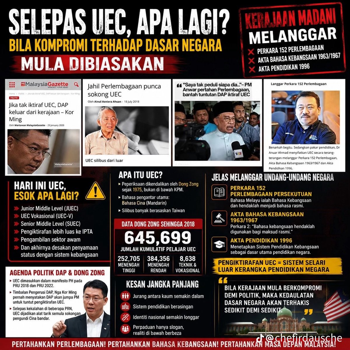 shazmanawe's tweet photo. @lady_bugg11 Tak perlu takut? Mula2 uec sebab katanya UEC tak cabar hak malaysia, tapi tiba2, kuota UEC dinaikkan dan kuota SPM diturunkan untuk ke IPTA, jadi itu dikira tak mencabar ke tu? https://t.co/fE2lrYvlsf
