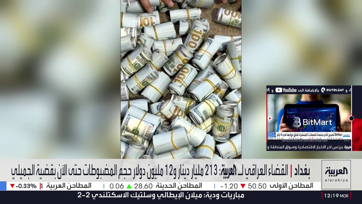 القضاء العراقي لـ "العربية": 213 مليار دينار و12 مليون دولار حجم المضبوطات حتى الآن 