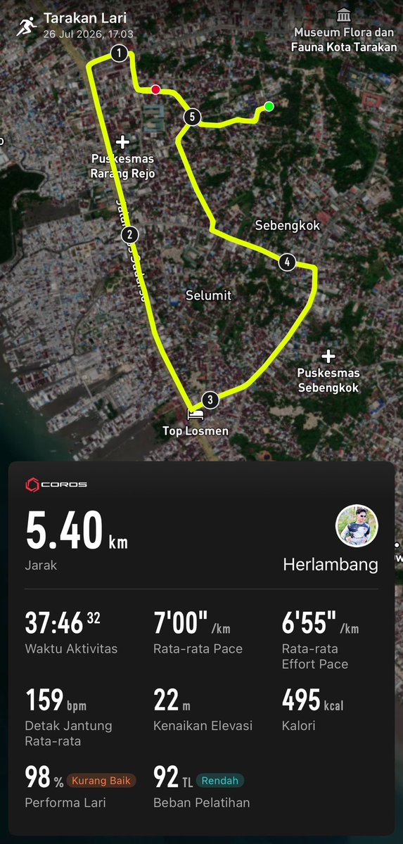 wikikuuu's tweet photo. hari ini segini dulu https://t.co/pMMuE1pqFx
